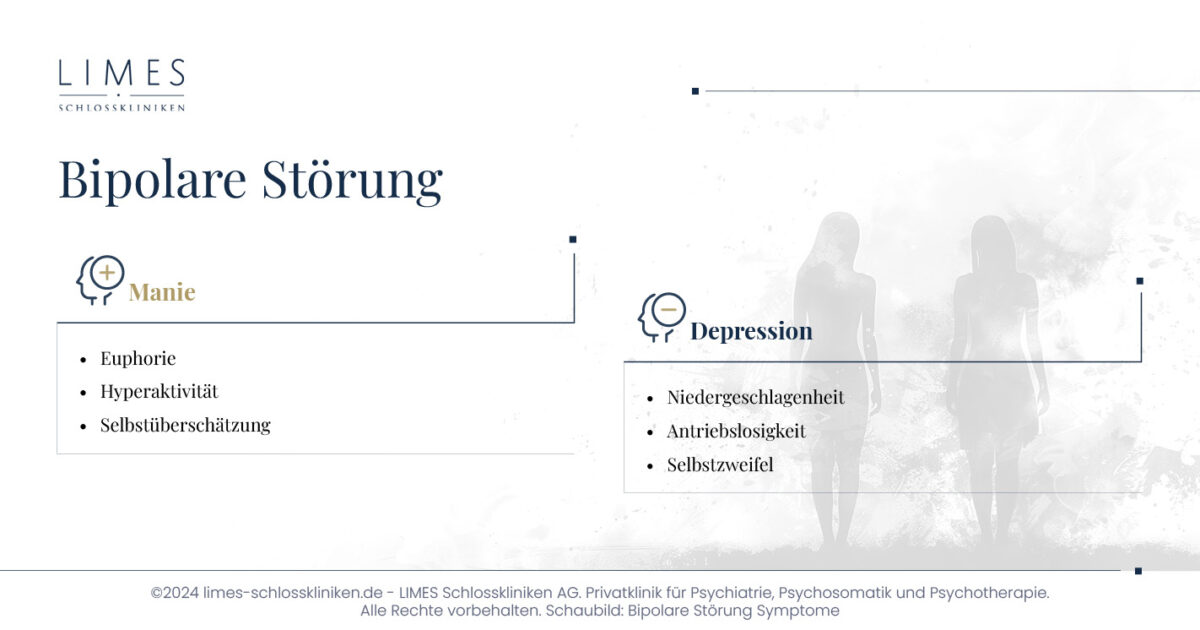 Zwangsgedanken